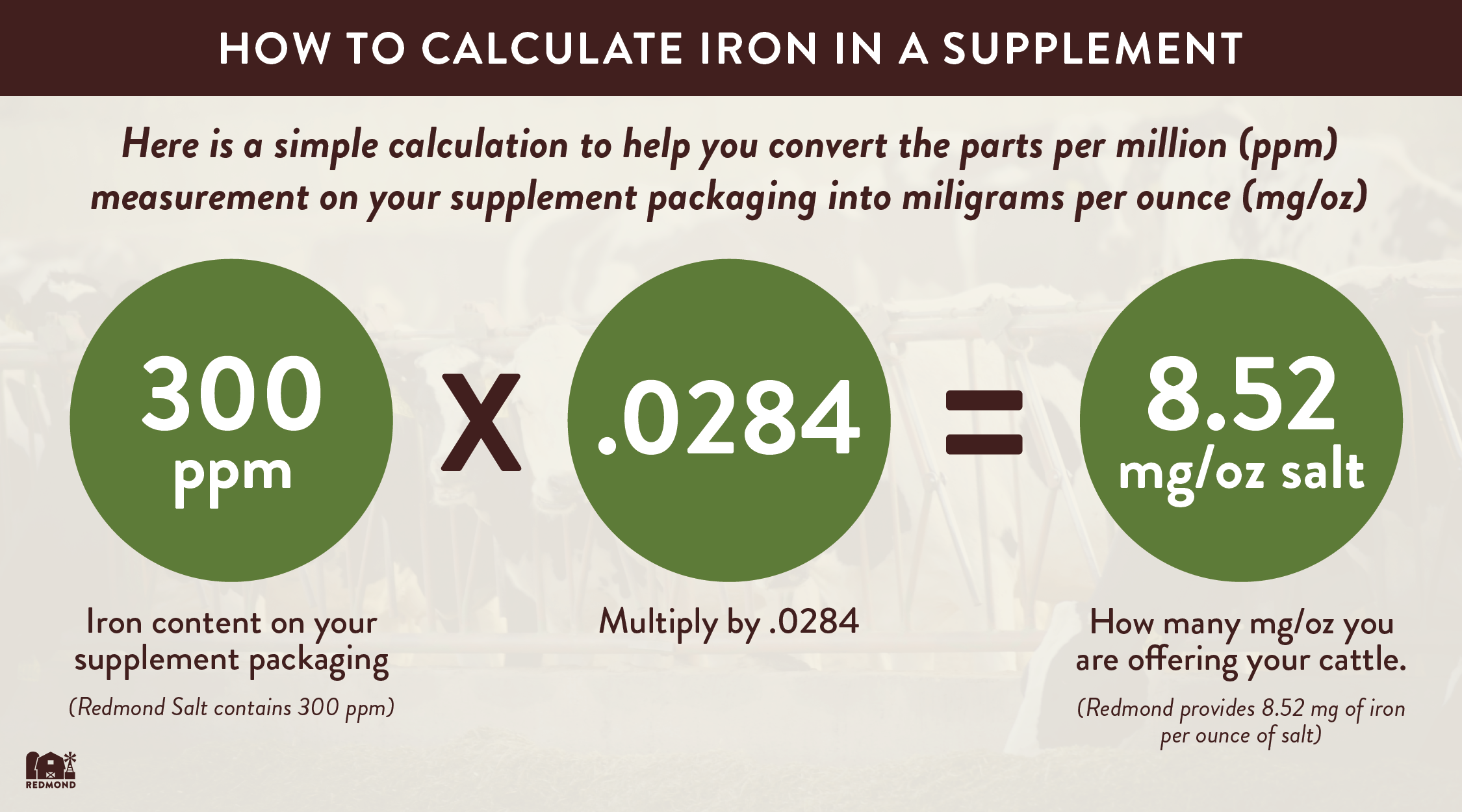 How much iron do cattle need