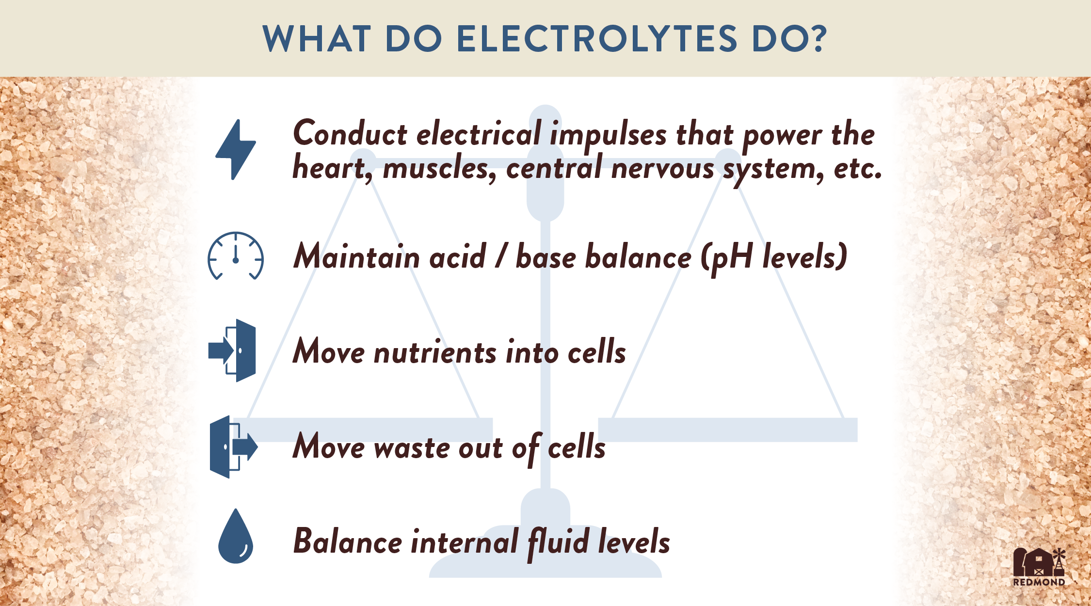 What do electrolytes do